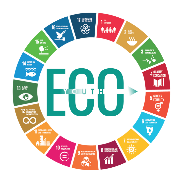 EcoYouth logo